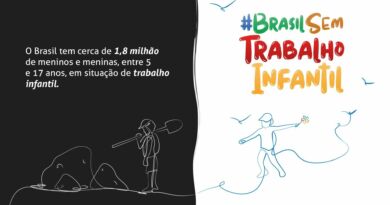 Justiça do Trabalho faz "Twittaço" por um Brasil sem trabalho infantil